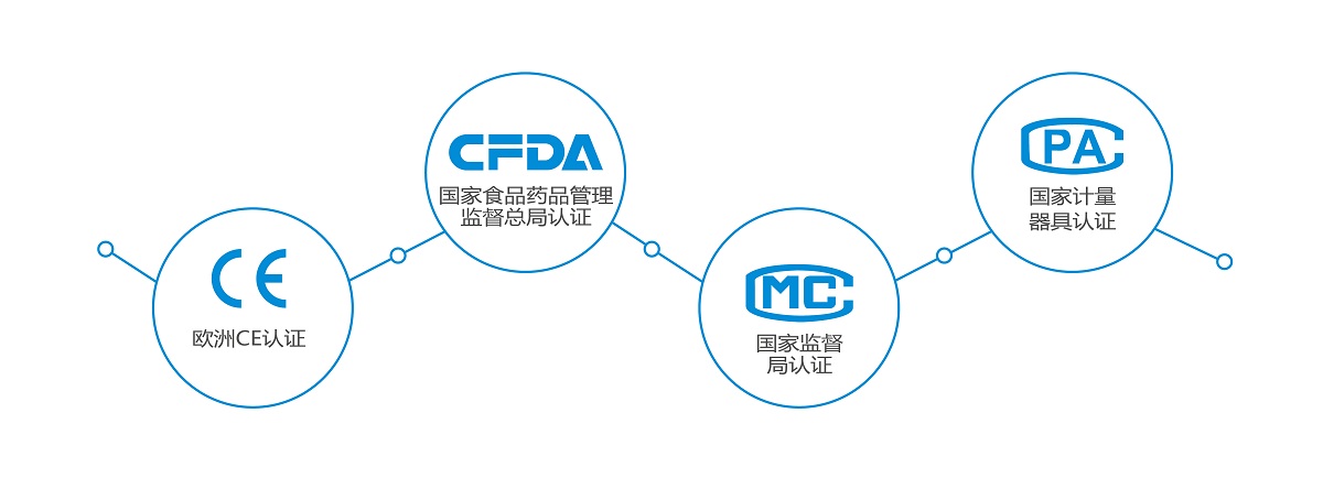 產(chǎn)品清潔